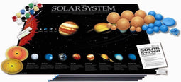 4M Make & Play Zonnestelselmobiel Reuzegroot