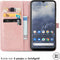 iMoshion Hoesje Geschikt voor Nokia G60 Hoesje Met Pasjeshouder - iMoshion Mandala Bookcase - Rosé Goud