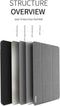 Dux Ducis Domo Book Case - iPad Pro 10.5 (2017) - Schokbestendig - Zwart