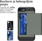 iMoshion Hoesje Geschikt voor iPhone 7 / 8 / SE (2020) / SE (2022) Hoesje - Ruimte voor 2 pasjes - iMoshion Backcover met pasjeshouder - Donkergroen