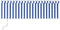 vidaXL - Luifel - automatisch - uittrekbaar - met - rolgordijn - 4x3 - m - blauw - wit
