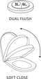 Differnz Toiletpot Duoblok - Staand - Dual flush - Wit