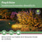 Plug & Shine Sting - LED-tuinspots - insectvriendelijk IP67 2200K 3x6,3W 75VA - Antraciet (set van 3)