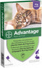 VOORDEEL 80 - 4 antiparasitaire pipetten - Voor katten en konijnen vanaf 4 kg