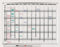 Legamaster PROFESSIONAL jaarplanner 365 dagen 90x120cm