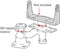 Flat Surface Horizontal Single Swing Arm Mount RAM-109HU