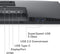 Dell P3221D - QHD IPS Monitor - USB-C 65W - 32 inch
