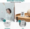 Ease Electronicz Hygrometer Min/Max - Luchtvochtigheidsmeter - Digitaal Weerstation - Vochtigheidsmeter - Thermometer voor Binnen