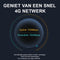 Draagbare MiFi Router - wifi versterker - draagbare router - 4g router - sim kaart - mifi router - wifi router draadloos - 4g mifi router simkaart