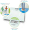 ecomed by Medisana PS-72E V2 Digitale personenweegschaal Weegbereik (max.): 150 kg Wit