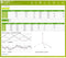 econ solutions econ sens3 - 400A kWh-meter 3-fasen met S0-interface 1 stuk(s)