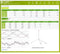 econ solutions econ sens3 - 400A kWh-meter 3-fasen met S0-interface 1 stuk(s)