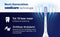 Philips Sonicare 7100 HX7420/01 - Oplaadbare sonische tandenborstel - 62.000 borstelbewegingen per minuut - Wit