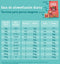 Edgard & Cooper Kip & Zalm Blik - Voor senior honden - Hondenvoer - 400g