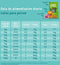 Edgard & Cooper Lam & Rund Blik - Voor volwassen honden - Hondenvoer - 400g