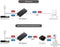 Edimax GP-101IT Netwerk Poe Injector Gigabit