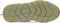 POSH by Poelman CARI - Dames Sneakers - Chunky - Groen (38)