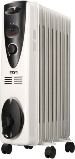 EDM elektrische radiator XL | 2000 W