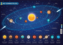 Educatieve onderlegger - Het zonnestelsel
