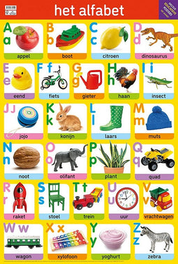 Educatieve poster - Het Alfabet