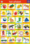 Educatieve poster - Het Alfabet