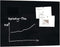 Sigel glasmagneetbord - glaswhiteboard XL - Artverum - 120x90cm - zwart - SI-GL210