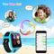 Eenvoudige Smartwatch voor kinderen met touchscreen - Blauw - Engelstalig - Kids Smartwatch - Muziekspeler met SD-kaart - 7 Puzzel Games - Call SOS - Camera - Alarm - Recorder - Calculator - Mp3 - Geen GPS