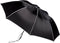 Falconetti Paraplu Automatisch 94 Cm Polyester Zwart