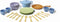 Kook en Diner set - gerecycled