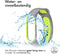 iMoshion Bandje Geschikt voor Xiaomi Mi Band 3 / 4 / Lime - iMoshion Siliconen sport band met inkliksysteem ronde drukknoop - Grijs