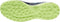 adidas Divox - Sportschoenen - Waterdicht - Turf - Blauw