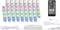 Paulmann MaxLED 500 - LED-strip basisset RGBW - 300 cm - Zilver