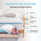 Ella Topper 140x200 cm - Matrastopper Gel Infused Traagschuim & Aircell-schuim - Wit