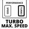 Einhell Accu Bladblazer GP-LB 18/200 Li E Solo - Power X-Change - 18 V/Li-Ion - Blaassnelheid: 200 km/h - Toerentalregeling - Axiale waaiertechnologie - Excl. accu en lader