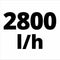 Einhell Accu Tuinpomp AQUINNA 18/28 Li Solo - Power X-Change - 18 V/Li-ion - 2800 l/u - Max. opvoerhoogte: 25 m - ECO/Boost modus - Overbelastings- en vorstbeveiliging - Excl. accu en lader