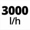Einhell Accu Tuinpomp AQUINNA 18/30 F LED Li Solo - Power X-Change - 18 V/Li-ion - 3000 l/u - Max. zuighoogte: 28 m - ECO/Boost modus - Overbelastings- en vorstbeveiliging - Excl. accu en lader