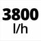 Einhell Accu Tuinpomp AQUINNA 36/38 F LED Li Solo - Power X-Change - 36 V/Li-ion - 3800 l/u - Max. zuighoogte: 37 m - ECO/Boost modus - Overbelastings- en vorstbeveiliging - Excl. accu en lader