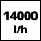 Einhell Benzine Waterpomp GC-PW 16 - 79 cm³ - 1,6 kW - 4-takt - 14000 l/u - 2,8 bar - Maximale opvoerhoogte: 7m