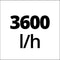Einhell Elektrische Hydrofoorpomp GC-WW 6036 - 600 W - 3600 l/u - 4 bar - Inhoud drukvat: 20 L - Max. opvoerhoogte: 40 m
