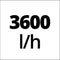 Einhell Elektrische Tuinpomp GC-GP 6036 - 600 W - 3600 l/u - 4 bar - Max. opvoerhoogte: 40 m - Max. Zuighoogte: 8 m