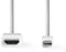 Nedis CCGP37600WT20 - Mini DisplayPort naar HDMI Kabel - 2 m - Wit