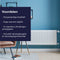 Plieger Compact Paneelradiator Type 11 - Geribbelde voorplaat - 40 x 80 cm - Wit