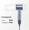 Laifen - Swift High Speed Haardroger/Föhn In Silverblue