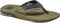 Reef Fanning Low - Heren Slippers - Olijfgroen - Maat 45