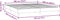 vidaXL - Bed - boxspring - zonder - matras - 180x220 - cm - fluweel - lichtgrijs