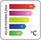 Eldom C510C - waterkoker - 1,7l - met temperatuurregeling - 2200W - zwart