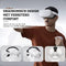 Elite Strap Geschikt voor Oculus /Meta Quest 2 - Verstelbaar - Hoofdkussen
