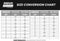 Enduo Cargo tandwiel 24T Shimano Nexus Alfine zilver