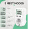 Energiemeter – Verbruiksmeter – Multimeter – Stroommeter – KWH meter - Watt Meter – Energie besparen – Energiekostenmeter – P1 meter
