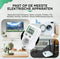 Energiemeter – Verbruiksmeter – Multimeter – Stroommeter – KWH meter - Watt Meter – Energie besparen – Energiekostenmeter – P1 meter